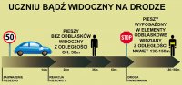 Bądź widoczny!