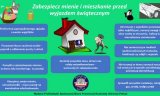 Zdjęcie przedstawia graficzną ulotkę informacją jak zabezpieczyć mienie i mieszkanie przed wyjazdem świątecznym