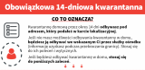 obowiązkowa 14-dniowa kwarantanna