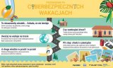 broszura informacyjna dot. oszustów wakacyjnych