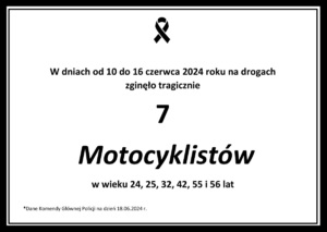 Grafika przedstawiająca ogłoszenie w formie klepsydry z informacją o treści: W dniach od 10 do 16 czerwca 2024 roku na drogach zginęło tragicznie 7 motocyklistów w wieku 24, 25, 32, 42, 55 i 56 lat. Na dole dopisek: Dane Komendy Głównej Policji na dzień 18.06.2024r.