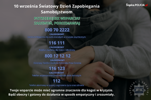 zdjęcie kolorowe przedstawiające numery telefonów wsparcia dla osób dorosłych oraz dzieci w kryzysie psychicznym