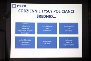 Slajd wyświetlany podczas narady rocznej